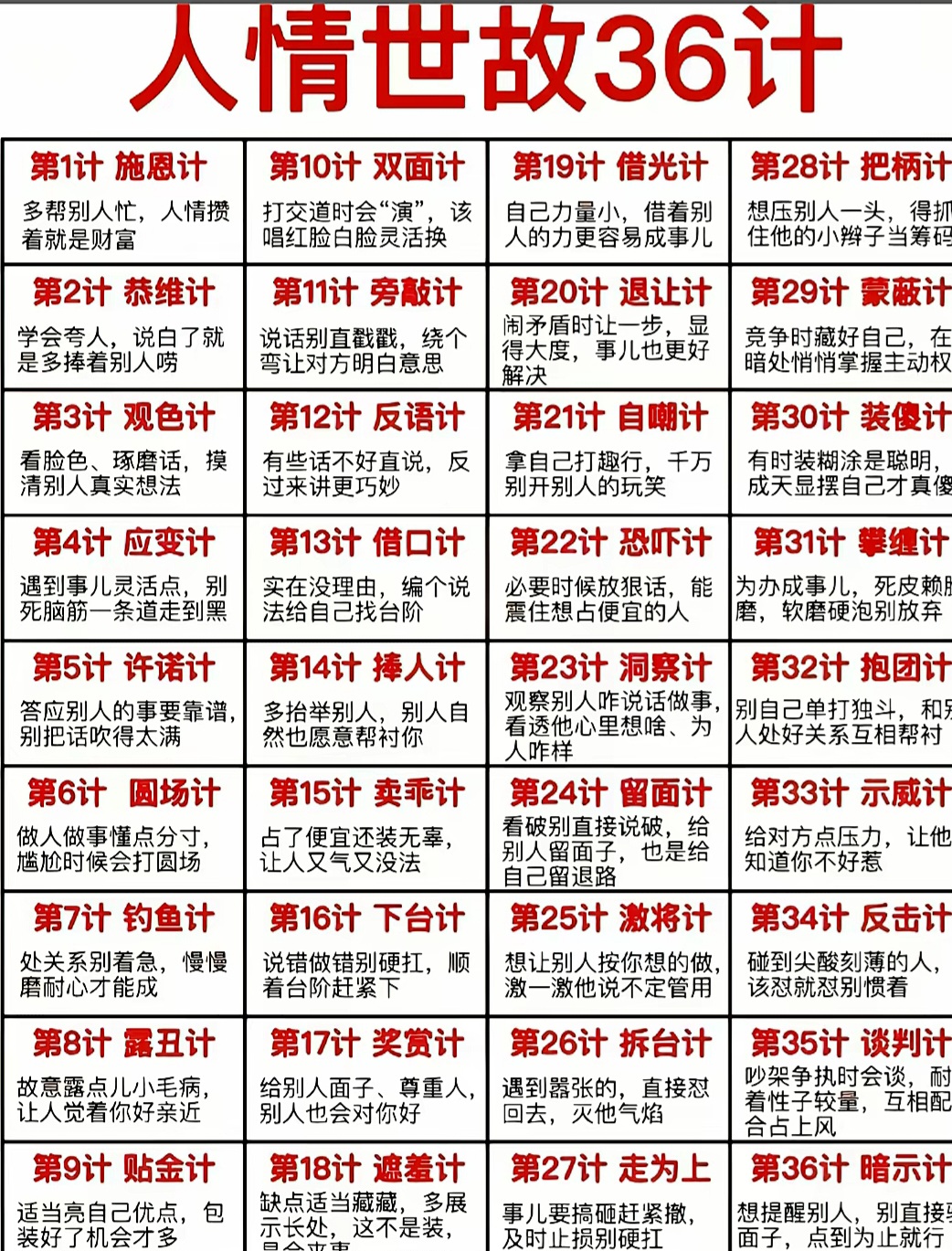 江湖人情世故三十六计